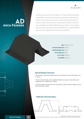 AD Arch fender