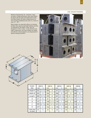 Shear Fenders