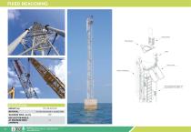 BALISAGE FIXE: PYLONE MODULAIRE - 3