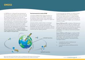 Communication & Safety at Sea - 11