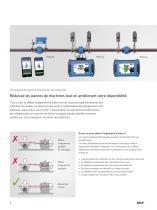 Outils d'alignement d'arbres SKF - 2