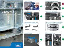 SKF Vibracon - Quick Start Guide - 1