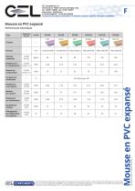 Mousse PVC-1
