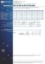 Mousses en PET W GR & PET W FR-GFR - 1