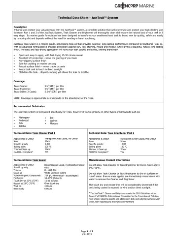 Technical Data Sheet – JustTeak™ System