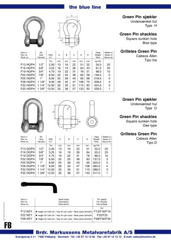 shackles-f8