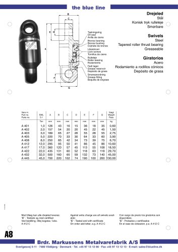 swivels-a8