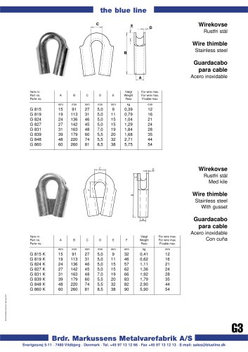 thimbles-g3