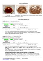 Absorbant écologique pour hydocarbures F.T - 2