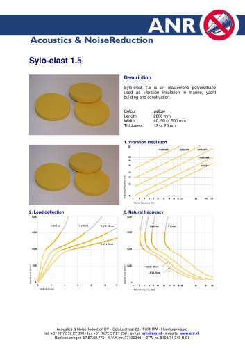 Sylo-elast 1.5 yellow