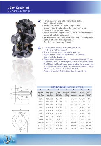 SHAFT COUPLINGS