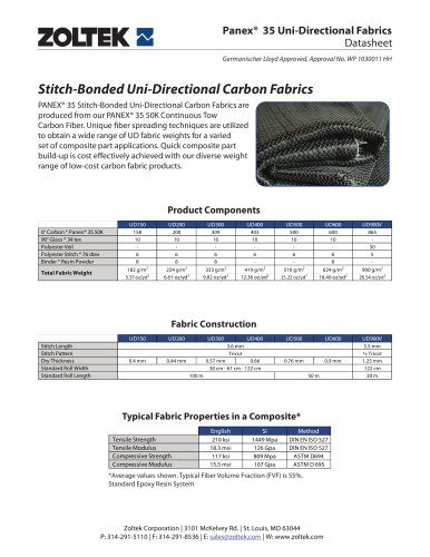 Zoltek Uni-Directional Carbon Fabrics