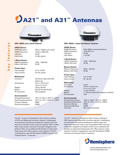 A21? ANTENNA