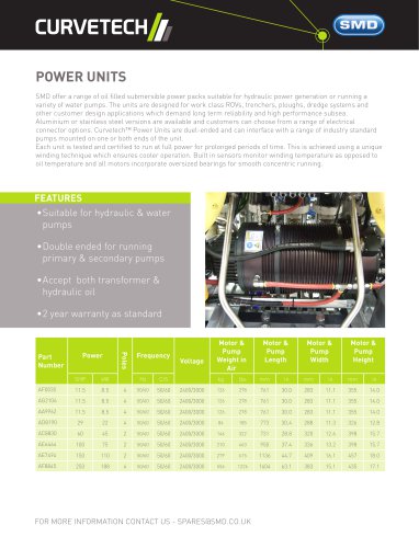 Hydraulic Power Units