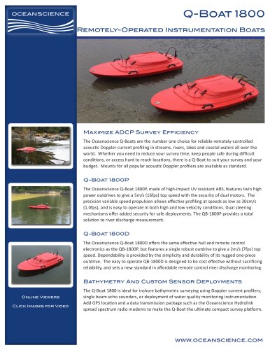 Q-Boat 1800 Spec Sheet_1