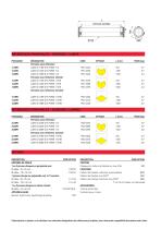 BROCHURE ATEX SAMMODE - 9