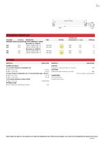 Eclairage en zones ATEX LED - 11