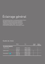 Eclairage en zones ATEX LED - 9