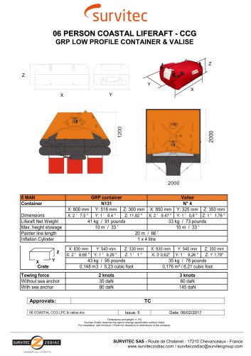 06 PERSON COASTAL LIFERAFT - CCG GRP LOW PROFILE CONTAINER & VALISE