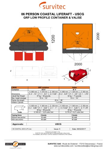 06 PERSON COASTAL LIFERAFT - USCG GRP LOW PROFILE CONTAINER & VALISE