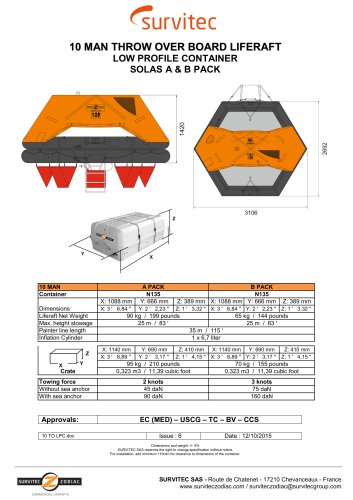 10 MAN THROW OVER BOARD LIFERAFT LOW PROFILE CONTAINER