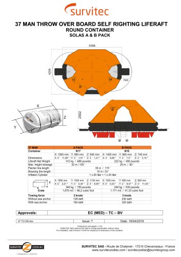 37 MAN THROW OVER BOARD SELF RIGHTING LIFERAFT ROUND CONTAINER