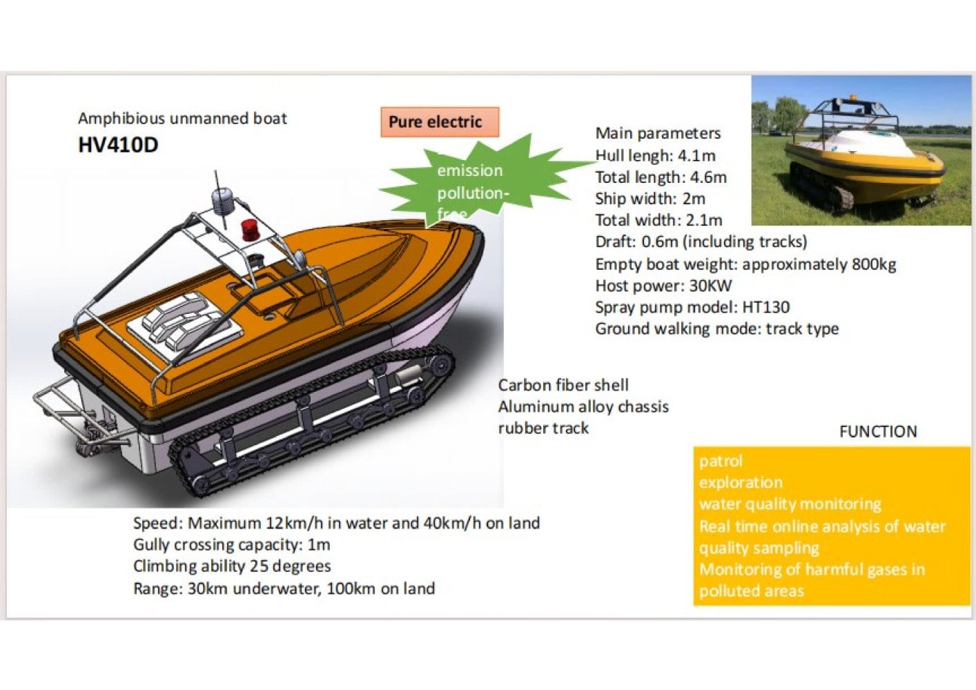 HV450 Remote Control Amphibious USV - Qing Dao Hvon Boat Co., Ltd.