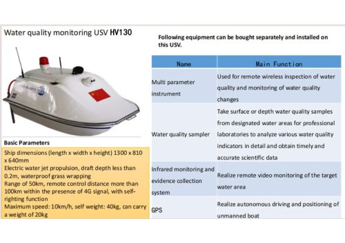 HVON HV130 Dual-Hull Water Sampling USV Patrol marine drone HV130