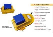  HVON HV160Y Aquaculture USV Boat   Patrol marine drone HV160Y