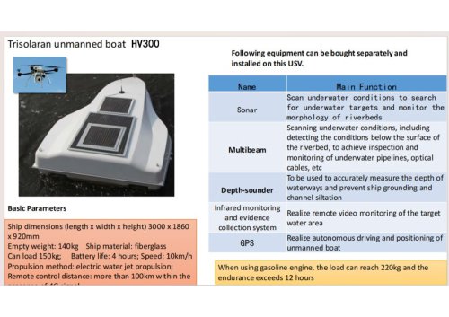 HVON HV300 Surveying & Mapping Trimaran USV Patrol marine drone HV300
