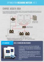 CHARGEUR RÉGULATEUR MULTI SOURCE - 5