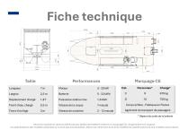 Documentation SRE Line-5