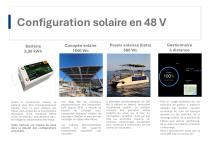 Documentation SRE Line-9