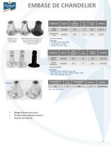 CATALOGUE-19