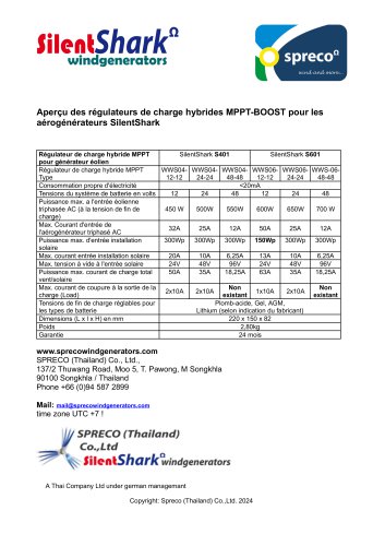 Régulateur de charge MPPT Hybrid Boost
