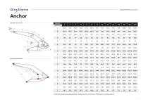 Ultra Anchor Dimensions
