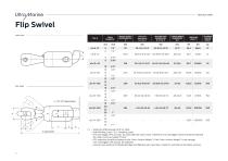 ULTRA Flip Swivel - Selection table and dimensions