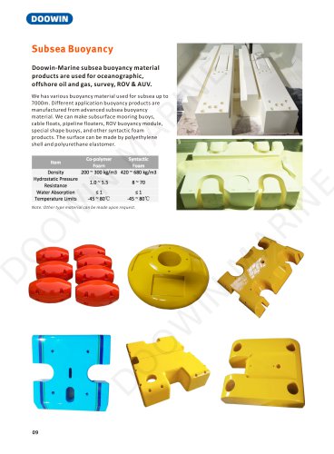 Subsea Syntactic Foam Buoyancy Units