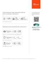 FICHE ACV Solids-2