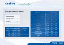 OneZero (nautique)-4