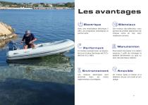 Brochure Momentum-7