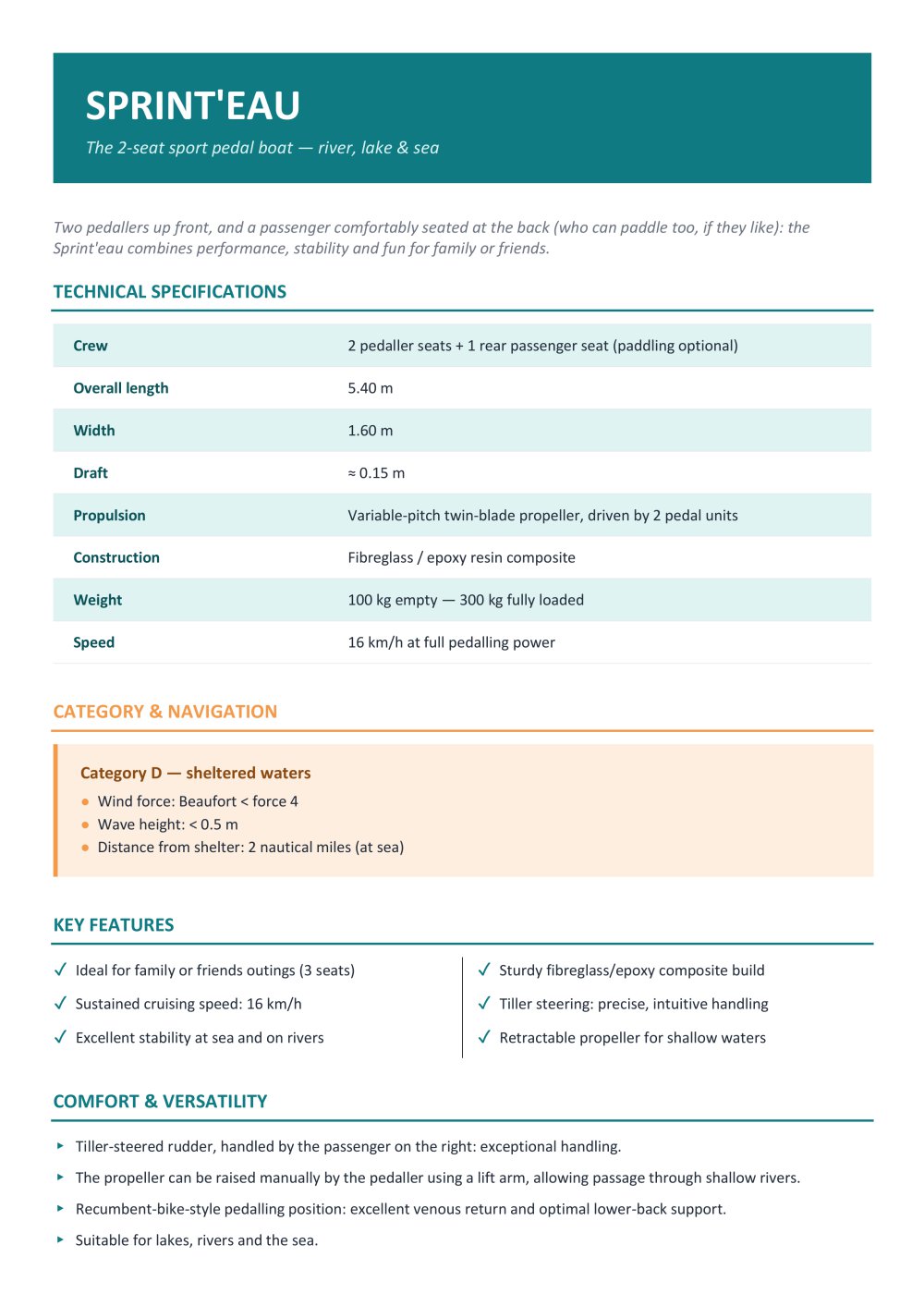 Sprint'eau_Technical_Sheet - SARL sprinteau
