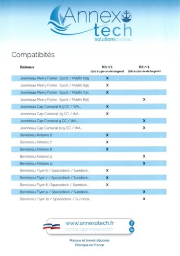 compatibilité pour bateaux