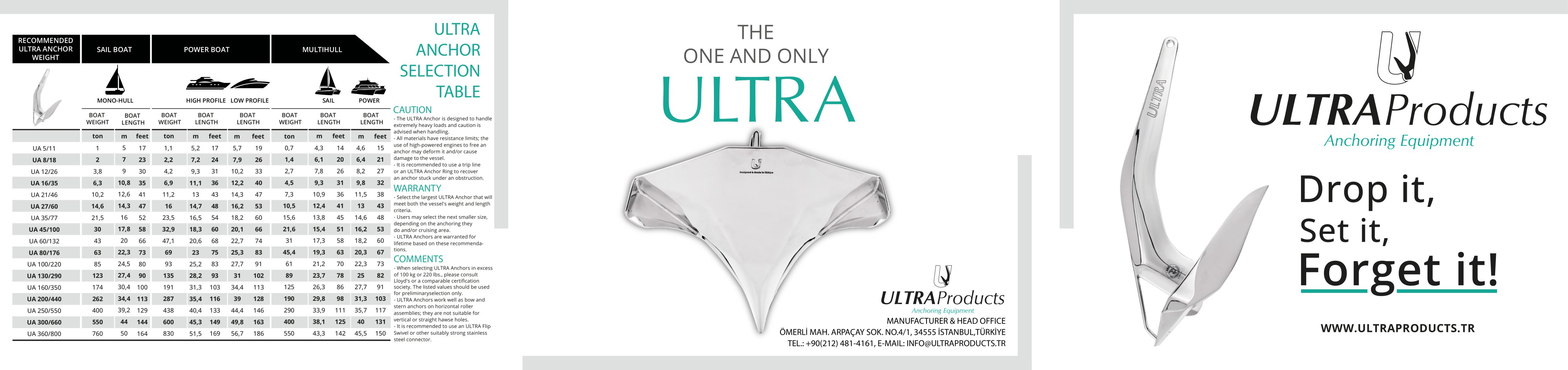 ULTRA Products Broshure - Ultra Products - Ultra Safe Anchoring