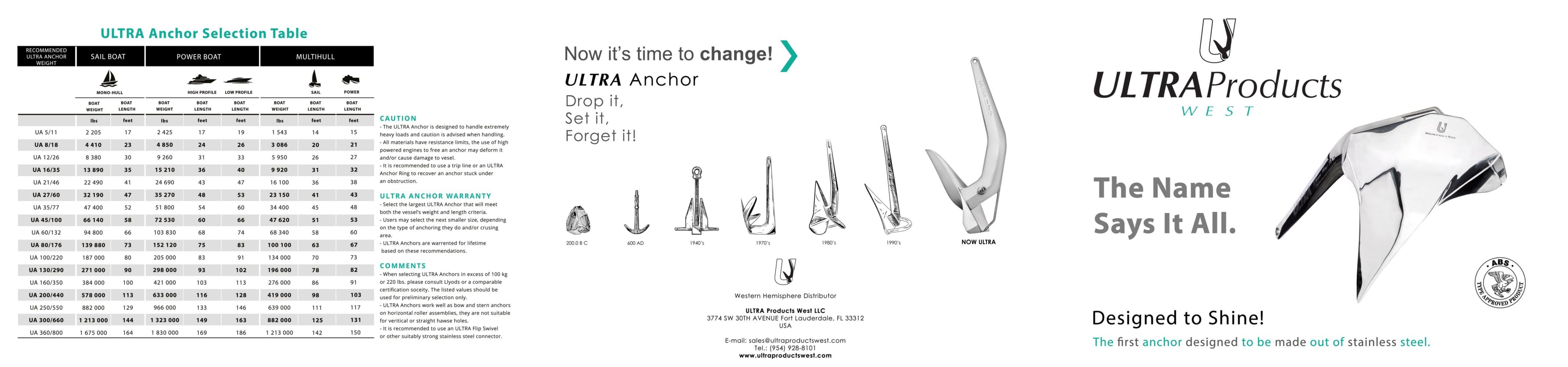 ULTRA PRODUCTS WEST BROSHURE - Ultra Products - Ultra Safe Anchoring