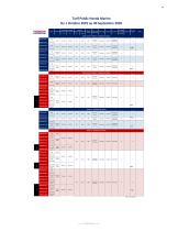 Tarif Public Honda Marine 2025-2026-2