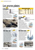 COMPARATIF ANCRES VOILES MAGAZINE JUIN 2019 - 7