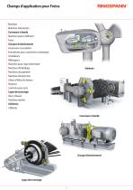 Freins Industriels SIAM RINGSPANN - 7