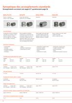 HELI-CAL® Flexures - 4