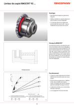 Limiteur de couple RIMOSTAT® RS ... - 1